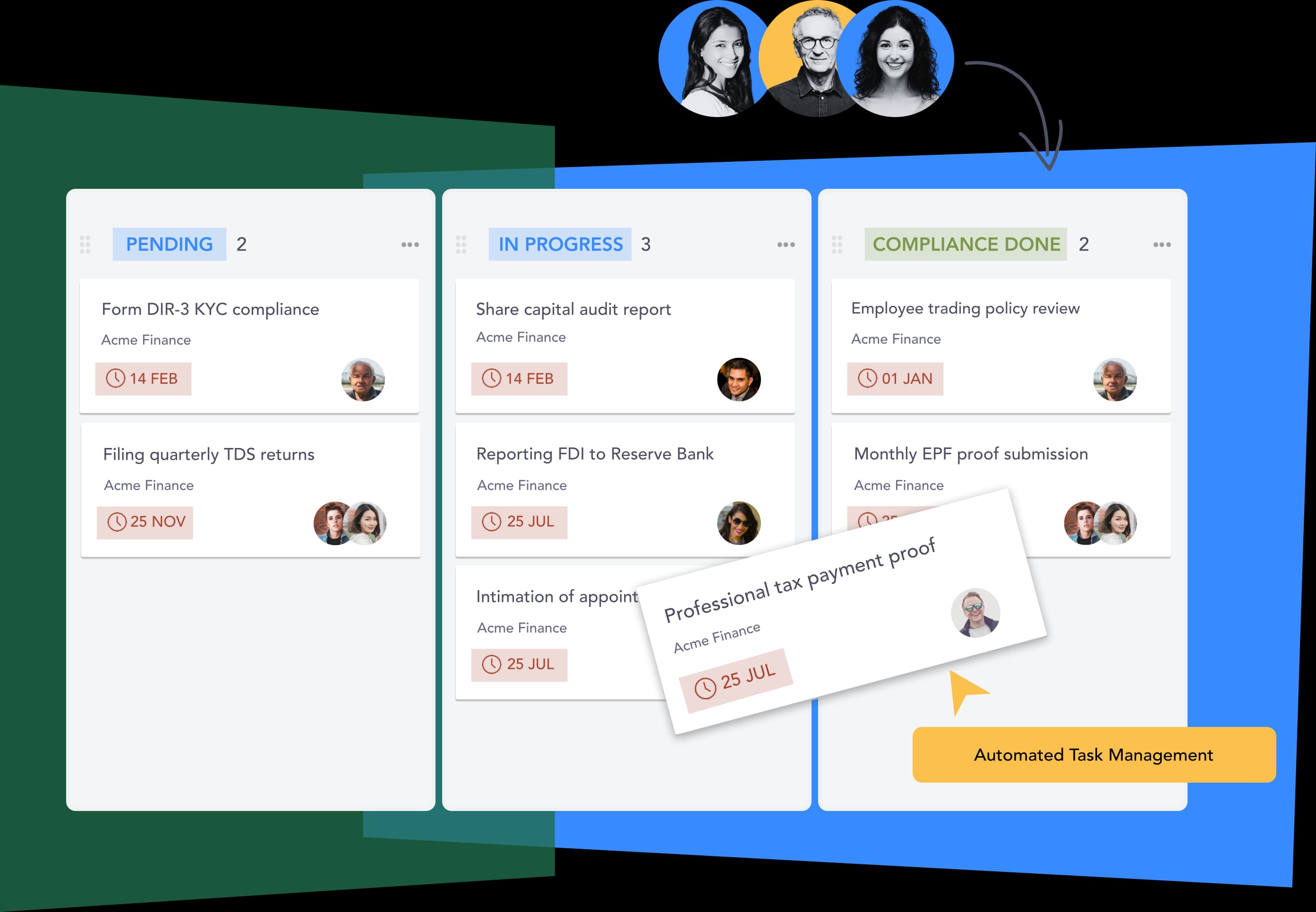 All-in-one compliance management software for BFSI